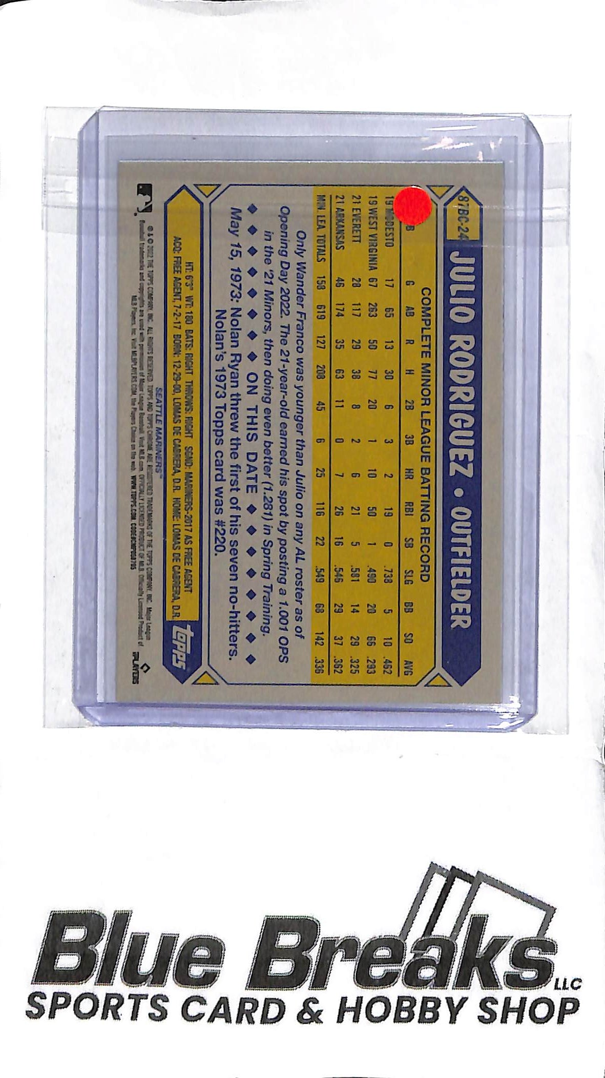 Julio Rodriguez 87BC-24 - 2022 Topps Chrome Ben Baller - RC - Baseball - Mariners