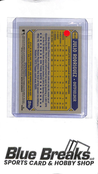 Julio Rodriguez 87BC-24 - 2022 Topps Chrome Ben Baller - RC - Baseball - Mariners