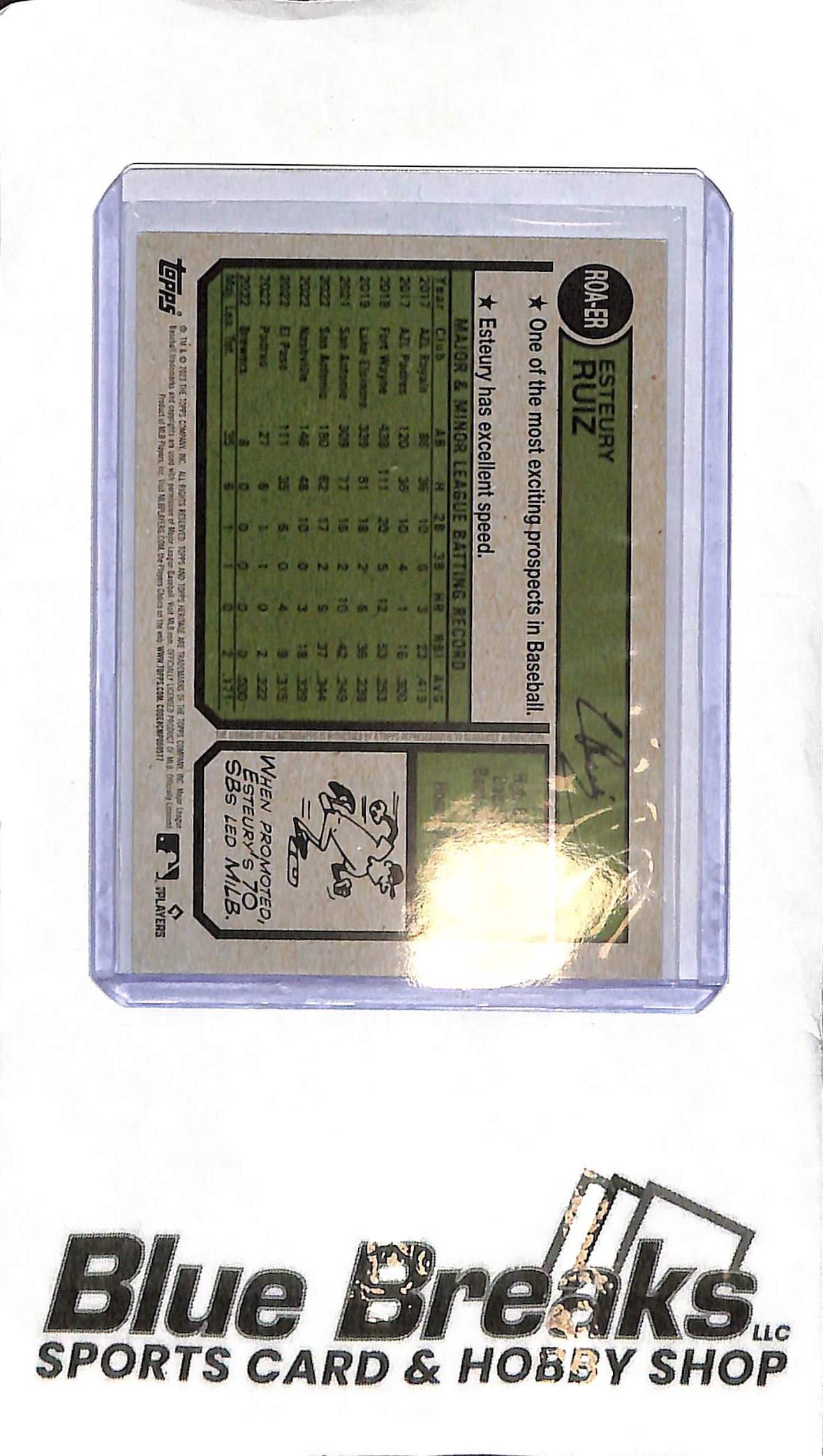 Esteury Ruiz ROA-ER - 2023 Heritage - RC Auto - Baseball - Brewers - Athletics