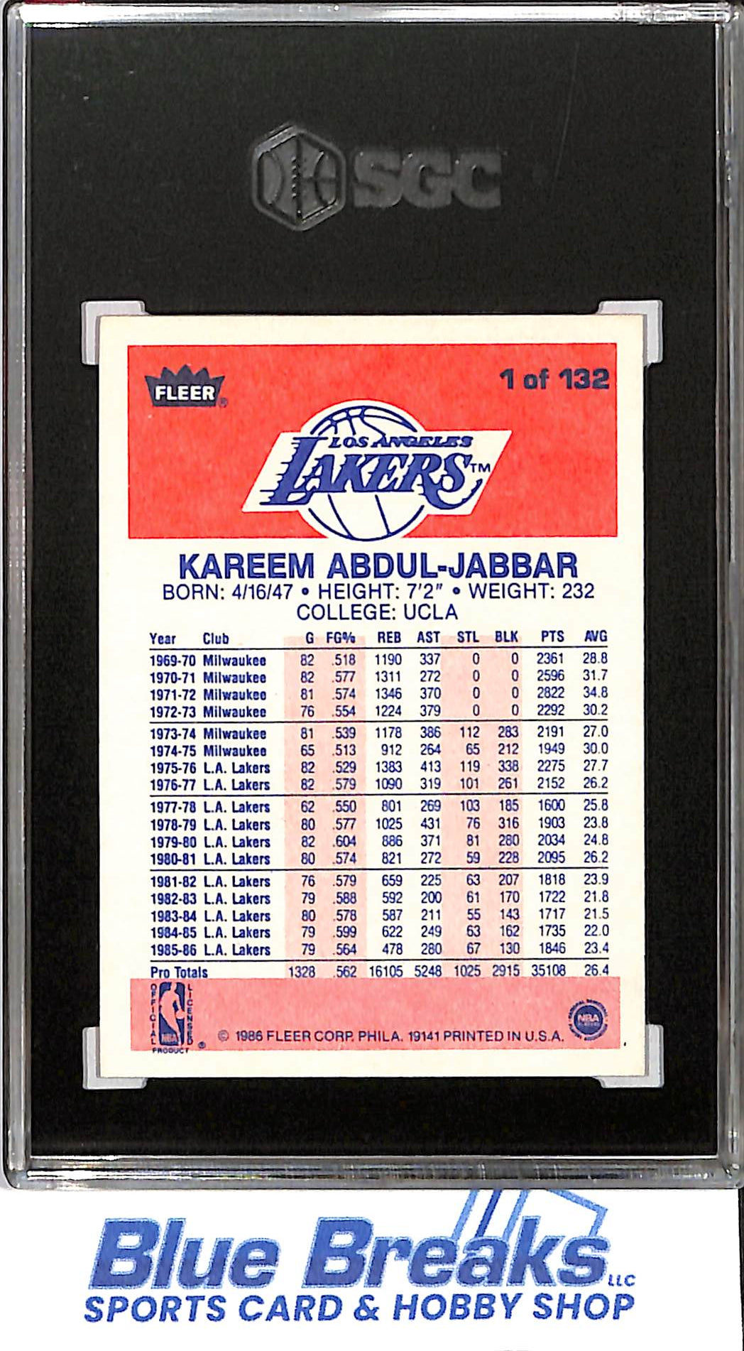 1986 Fleer - Kareem Abdul-Jabaar - #1 - SGC A - basketball - Lakers