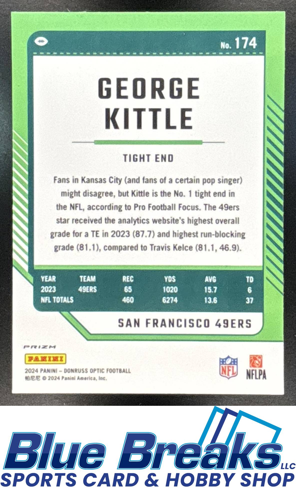 2024 Panini Donruss Optic 100 George Kittle #174 San Francisco 49ers