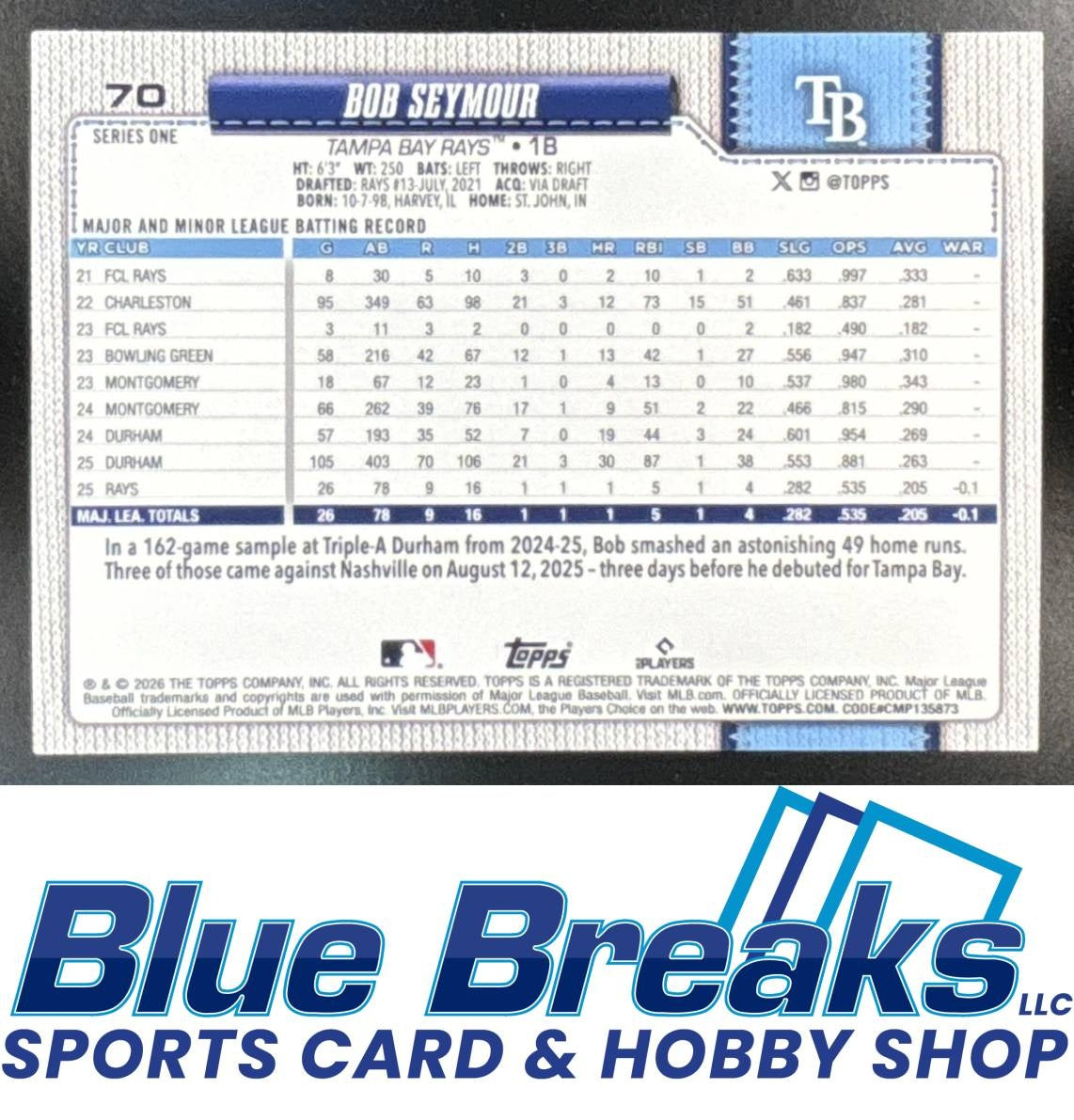 2026 Topps Series 1 Bob Seymour #70 Holiday Polka Dots Green/Pink RC Tampa Bay Rays