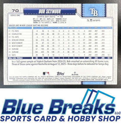 2026 Topps Series 1 Bob Seymour #70 Holiday Polka Dots Green/Pink RC Tampa Bay Rays