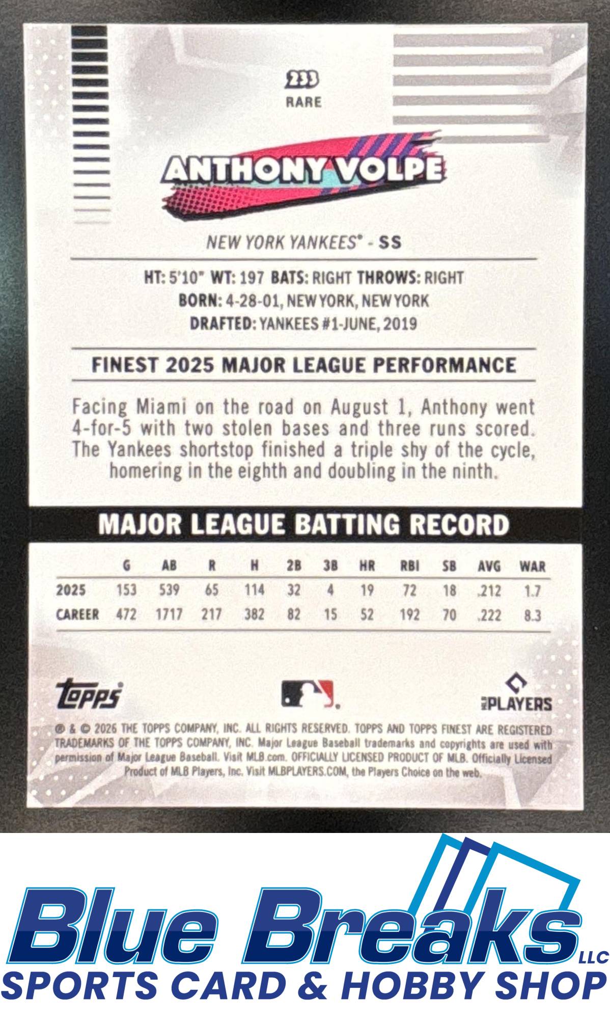 2026 Topps Finest Anthony Volpe #233 Rare Gold Geometric Refractor 21/50 New York Yankees