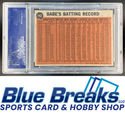 1962 Topps Coaching for the Dodgers [RC] #142b VAR PSA 7 Brooklyn