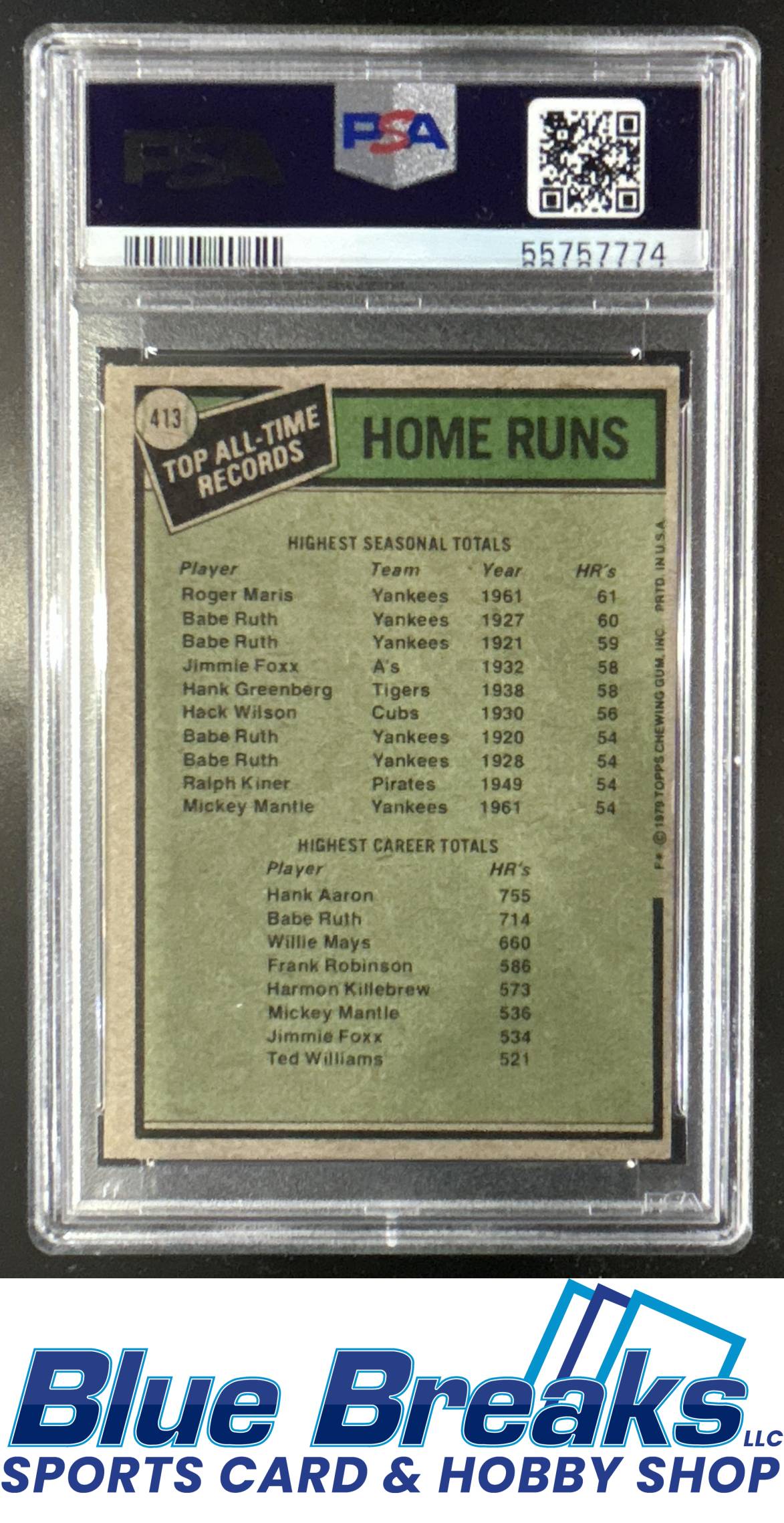 1979 Topps All-Time Record Holders: Home Runs Roger Maris Hank Aaron AT #413 PSA 6 New York Yankees Atlanta Braves