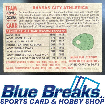 1956 Topps - Kansas City Athletics [RC] #236 Team Card