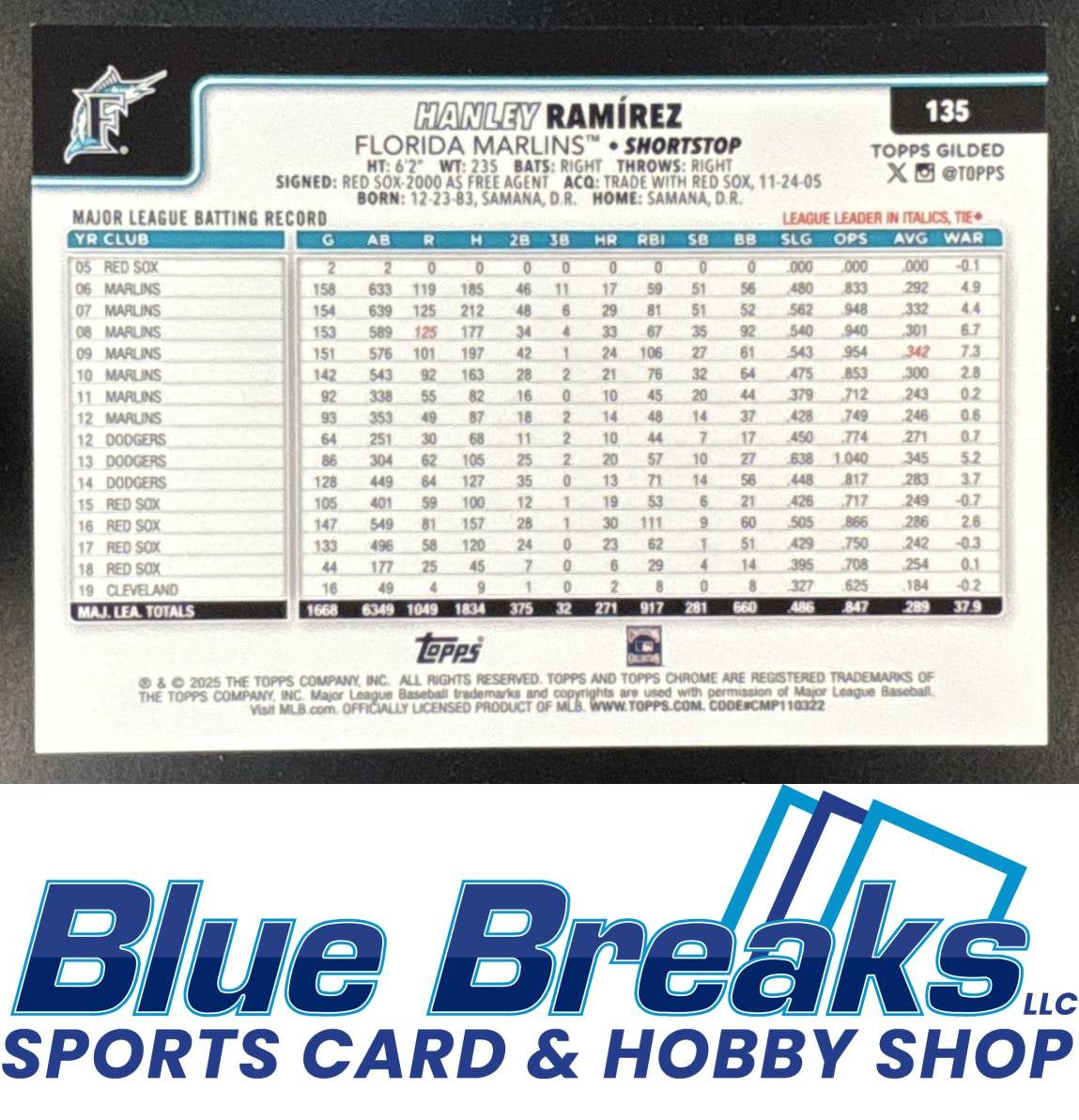 2025 Topps Gilded Collection Hanley Ramirez #135 Chrome Gold Mini-Diamond Refractor 18/50 Miami Marlins