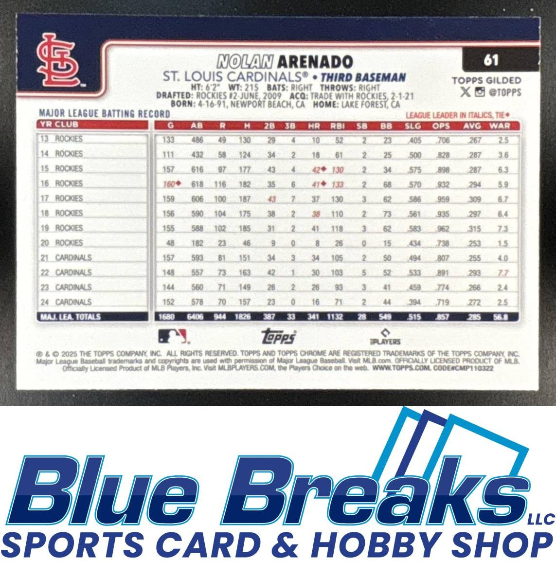 2025 Topps Gilded Collection Nolan Arenado #61 Chrome Gold 52/99 St. Louis Cardinals
