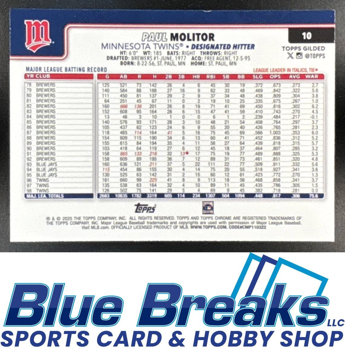 2025 Topps Gilded Collection Paul Molitor #10 Chrome Gold Wave Refractor 31/75 Minnesota Twins