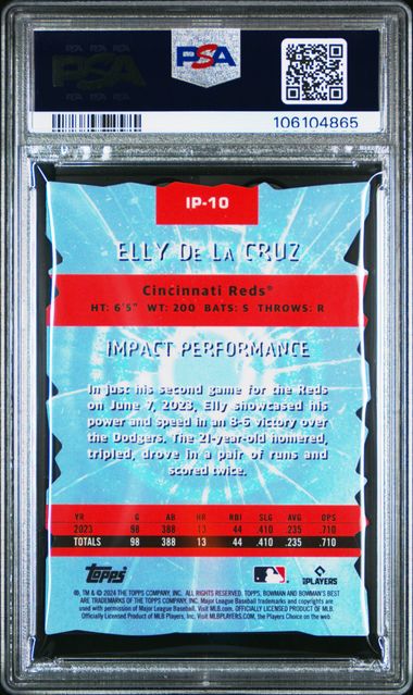 2024 Bowman's Best - Elly De La Cruz - Impact Players - Mini Diamond - Die Cut - #IP10 - baseball - Reds