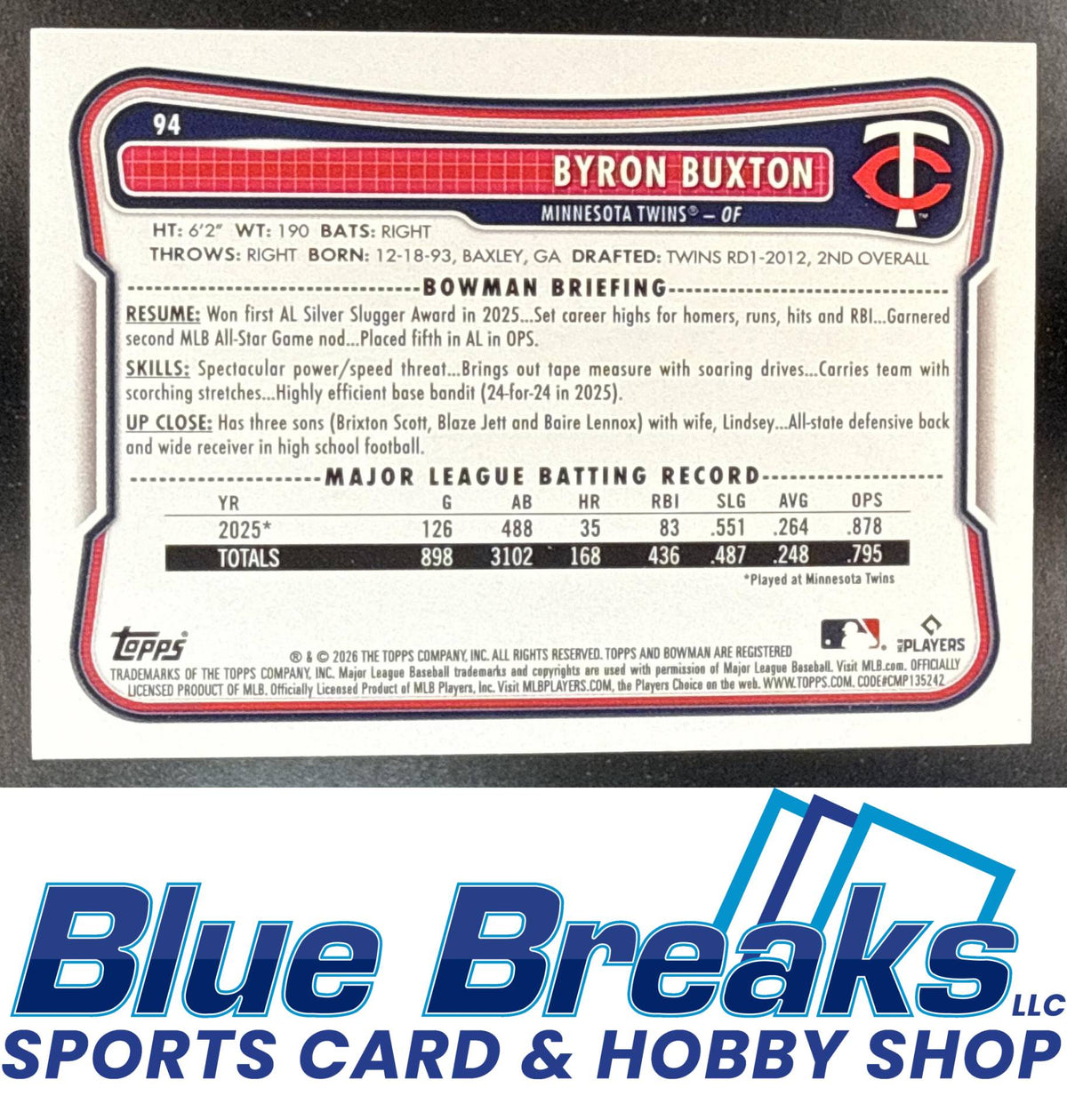 2026 Bowman Logo Pattern Byron Buxton [RC] #94 Minnesota Twins