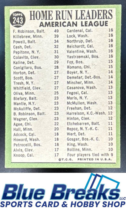 1967 Topps American League 1966 Home Run Leaders Frank Robinson Harmon Killebrew Boog Powell #243