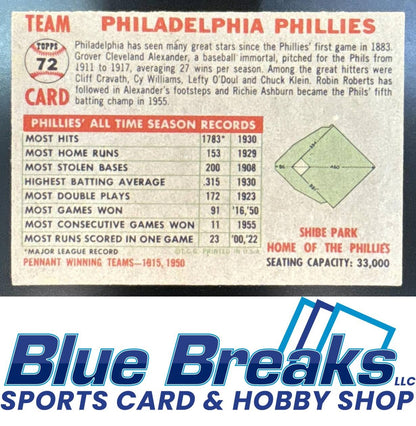 1956 Topps - Philadelphia Phillies #72 Team Card