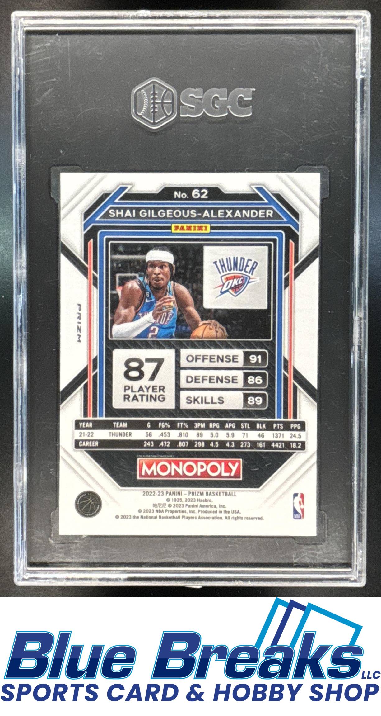 2022 Panini Prizm Monopoly Shai Gilgeous-Alexander #62 Black Classic Icons SGC 9.5 Oklahoma City Thunder