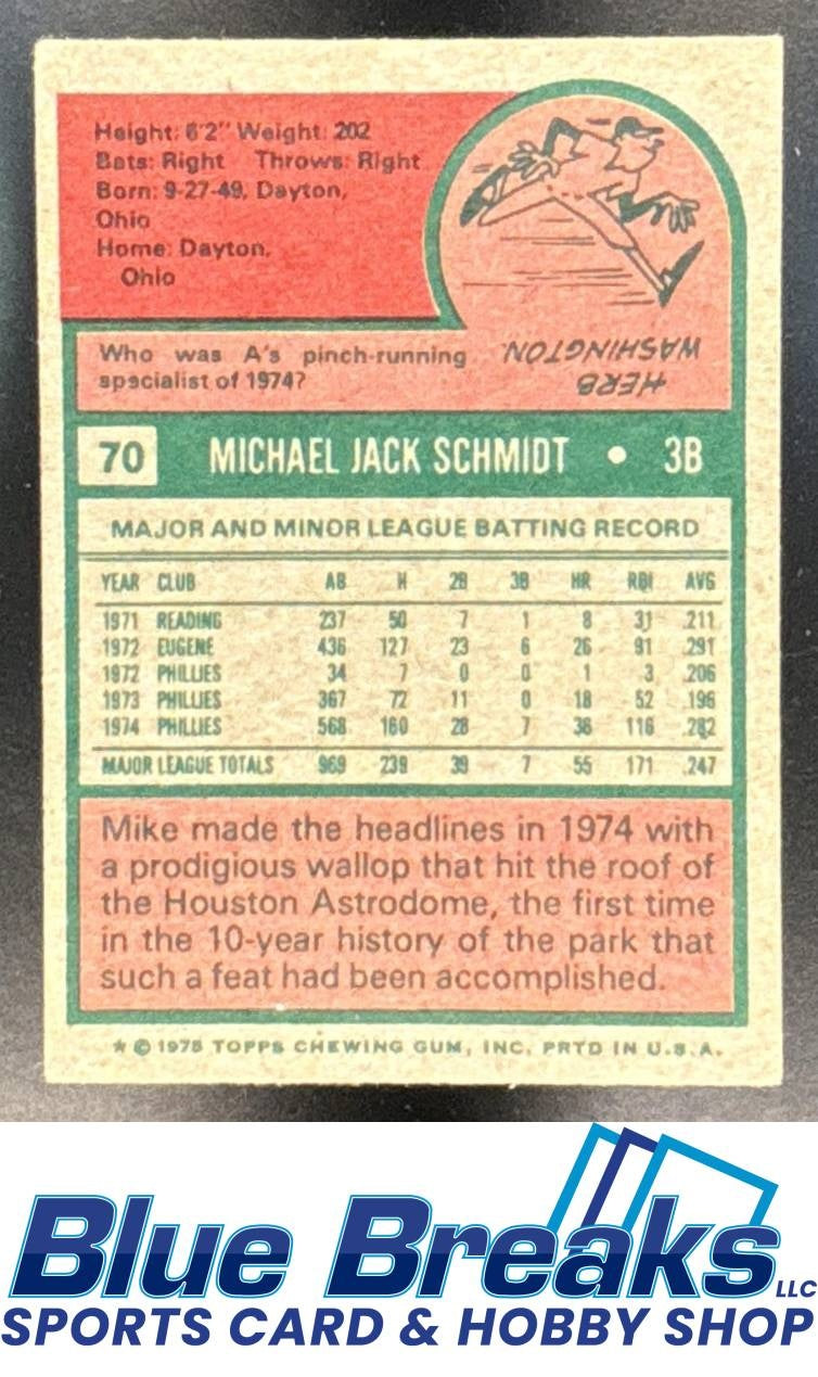 1975 Topps Mike Schmidt [RC] #70 Philadelphia Phillies