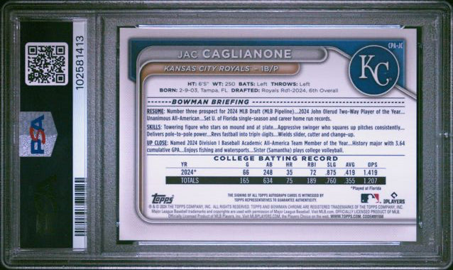 2024 Topps Bowman Draft - Chrome Prospect Auto - Jac Caglianone - #CPA-JC - PSA 10 - Baseball - Royals